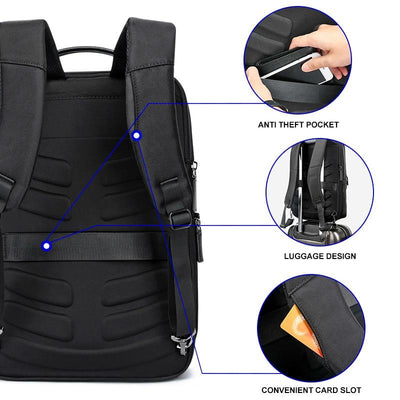 Leather Anti-Theft Luggage Backpack